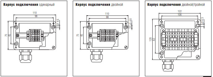 Подсоединительная коробка