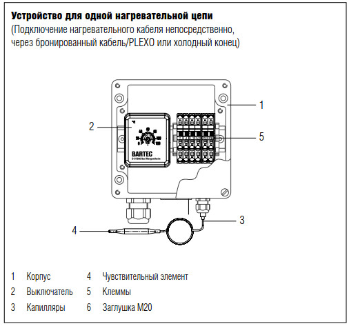 Предохранительный термостат BSTW II
