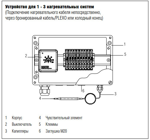 Предохранительный термостат BSTW II