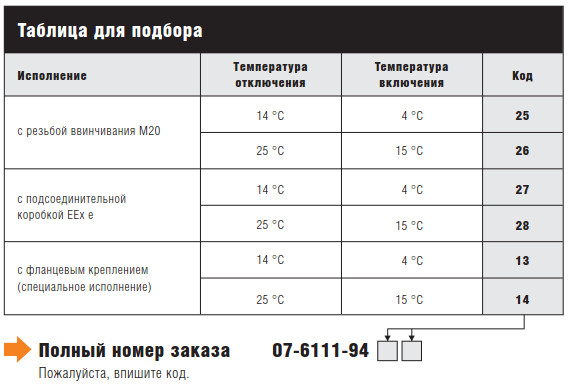Минитермостат BARTEC 07-6111-94