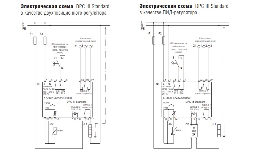 Электрическая схема DPC III