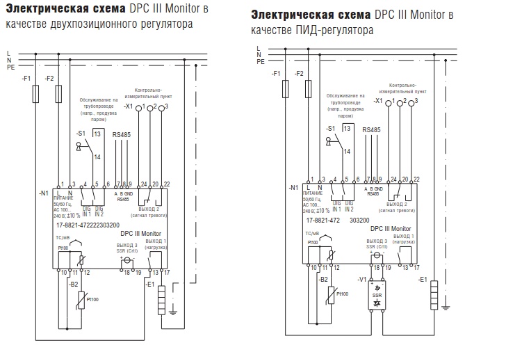 Электрическая схема DPC III 