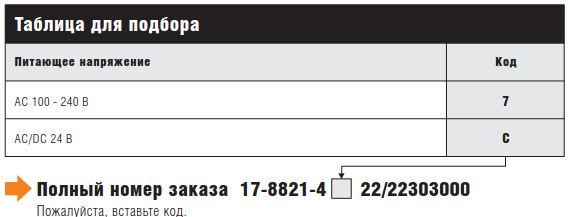 Полный номер заказа 17-8821-4