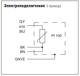 Pt100 Ex Термометр сопротивления