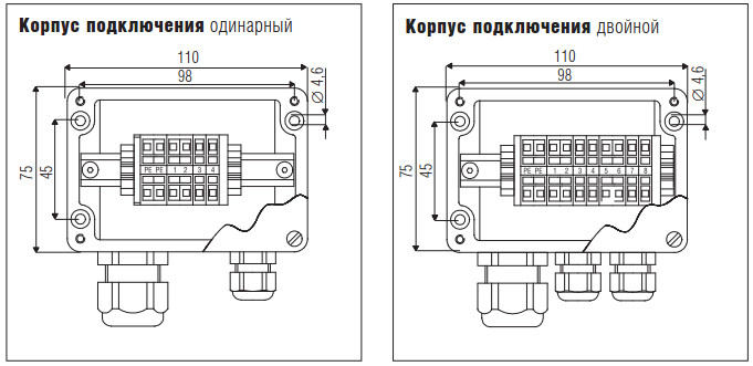 Подсоединительная коробка для Pt 100 Ex