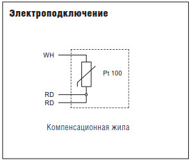 Pt100 M Термометр сопротивления_электроподключение
