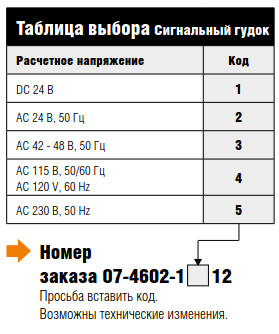 Сигнальный гудок взрывозащищенный