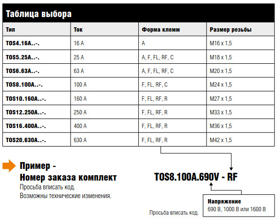 Пальцевый переходник 690, 1000 и 1600 Вольт
