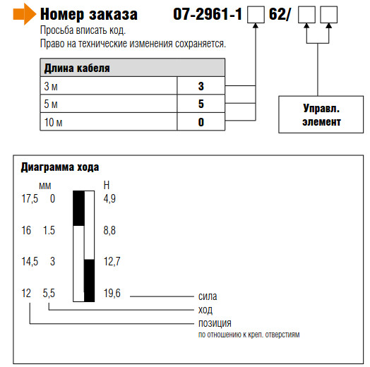 Концевой выключатель