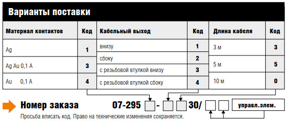 Концевой выключатель в металлическом корпусе