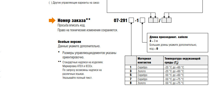 Концевой выключатель взрывозащищенный