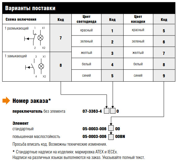 Переключатель ComExflex 