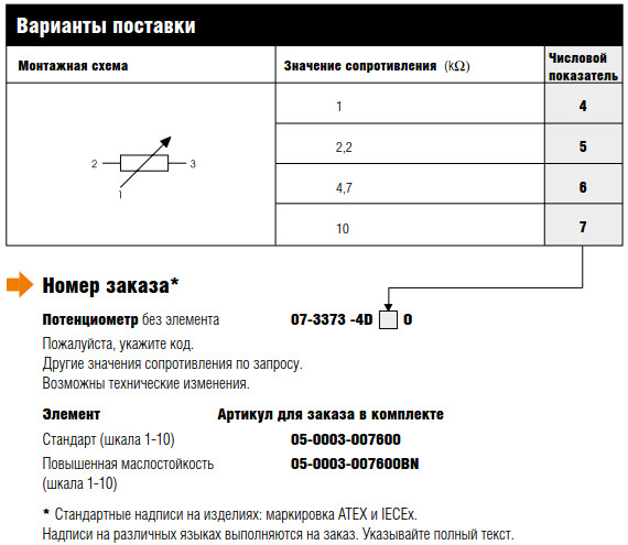 Потенциометр ComExflex 