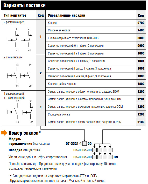 Модуль переключения ComEx_ номер заказа