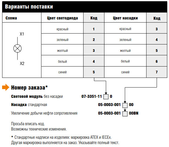 Световой модуль ComEx с клеммами