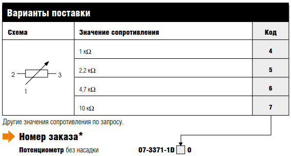 Потенциометр ComEx с клеммами