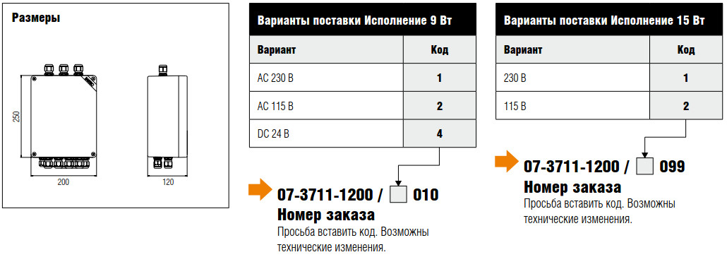 Блок управления APEX 2003.00I