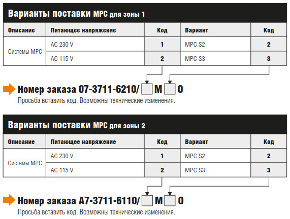 Контроллер продувки двигателя MPC