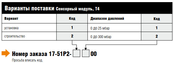 Сенсорный модуль 