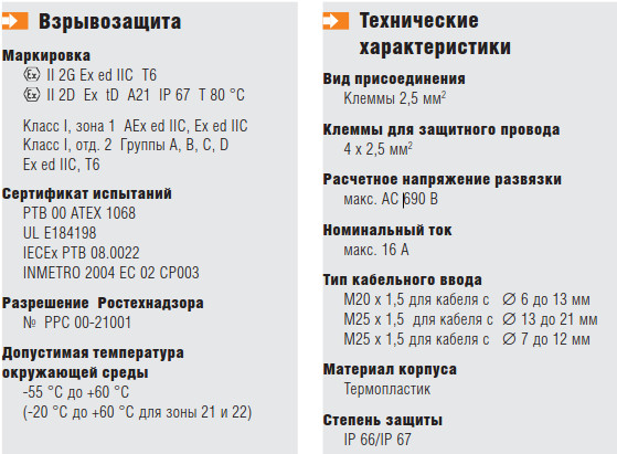 Командные и индикаторные приборы ComEx